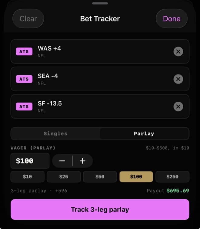The bet tracker sheet with several legs, wager presets and payout line